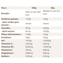 MELTONIC - TONIC' GEL ULTRA ENDURANCE BIO - Miel / Curcuma / Gelée Royale