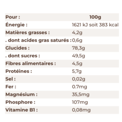 MELTONIC - GÂTEAU TONIC BIO - Noisette / Miel / Gelée Royale