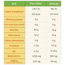 TA ENERGY - GEL FRAISE / CITRON