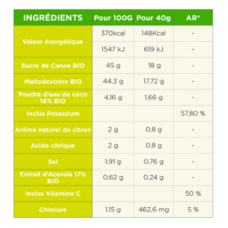 TA ENERGY - BOISSON ISOTONIQUE BIO ENERGY - Lemon