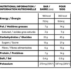 NAAK - BARRE ÉNERGÉTIQUE ULTRA ENERGY Mocha